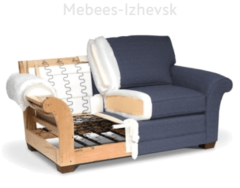 каркас-давана, Мебис-Ижевск